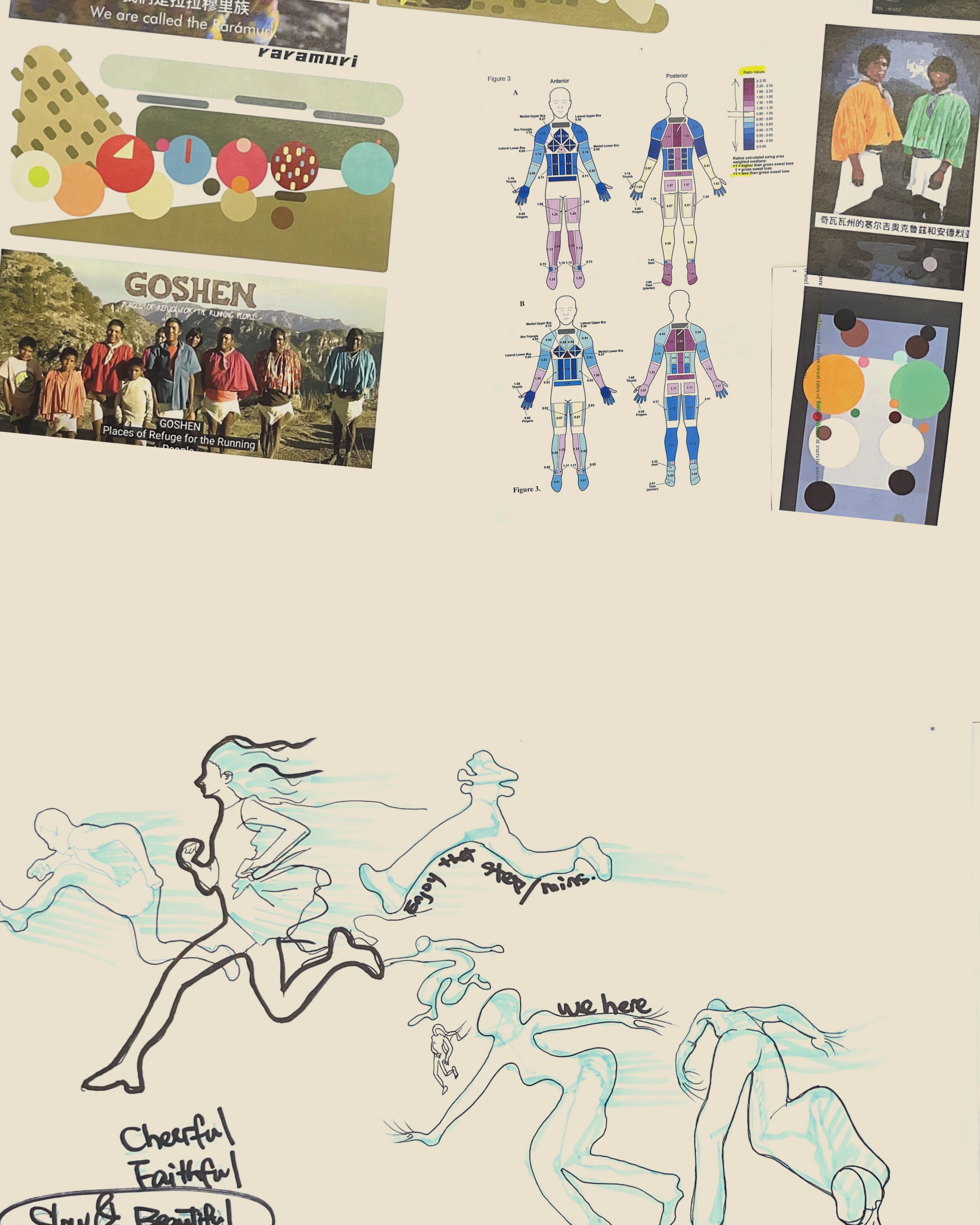 A collage featuring colorful diagrams, a group photo, people in vibrant outfits inspired by Raramuri culture, 
          abstract dot patterns, and outlined figures running with handwritten words like we are here and cheerful faithful.