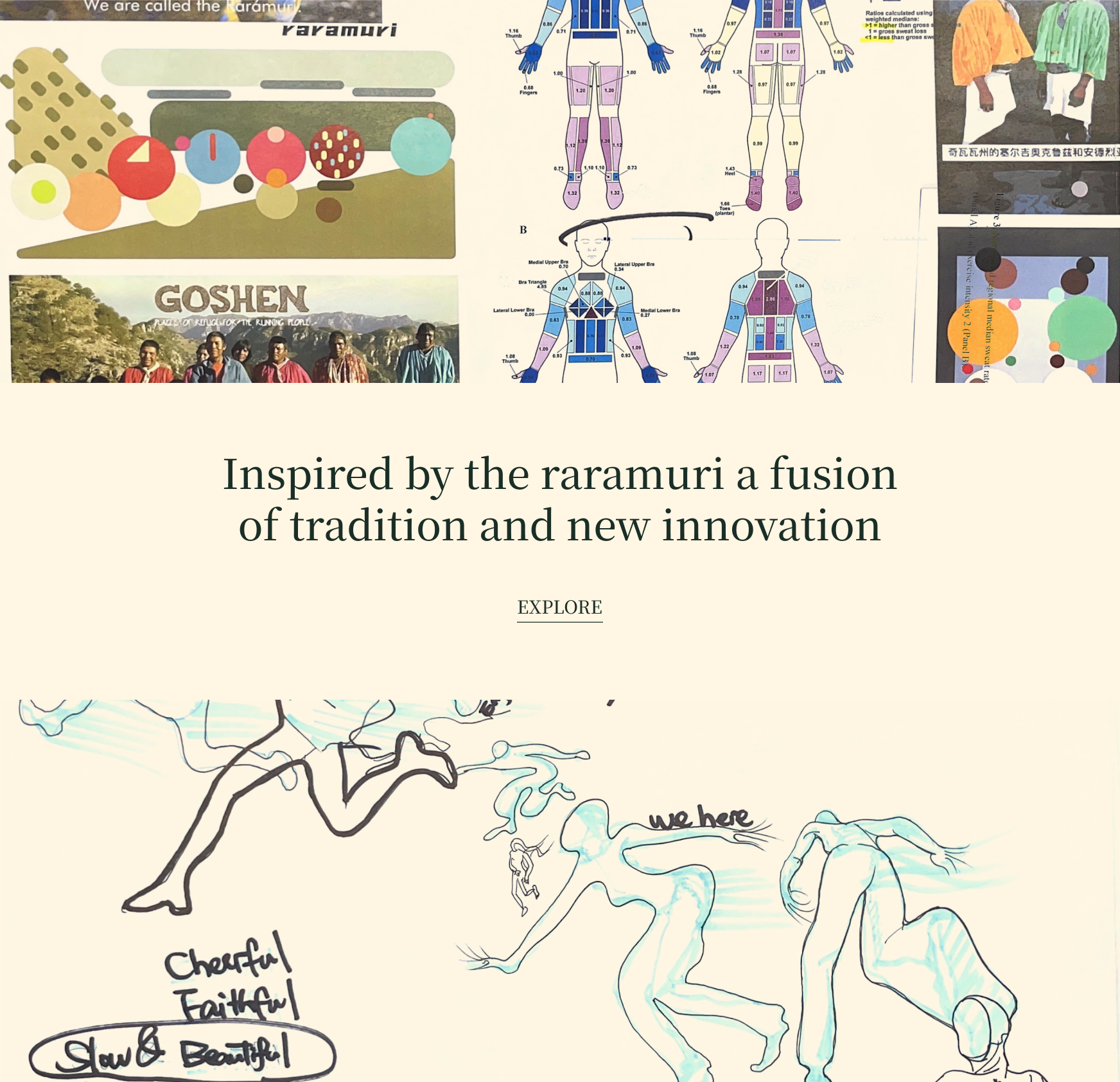 A collage featuring colorful diagrams, a group photo, people in vibrant outfits inspired by Raramuri culture, 
          abstract dot patterns, and outlined figures running with handwritten words like we are here and cheerful faithful.